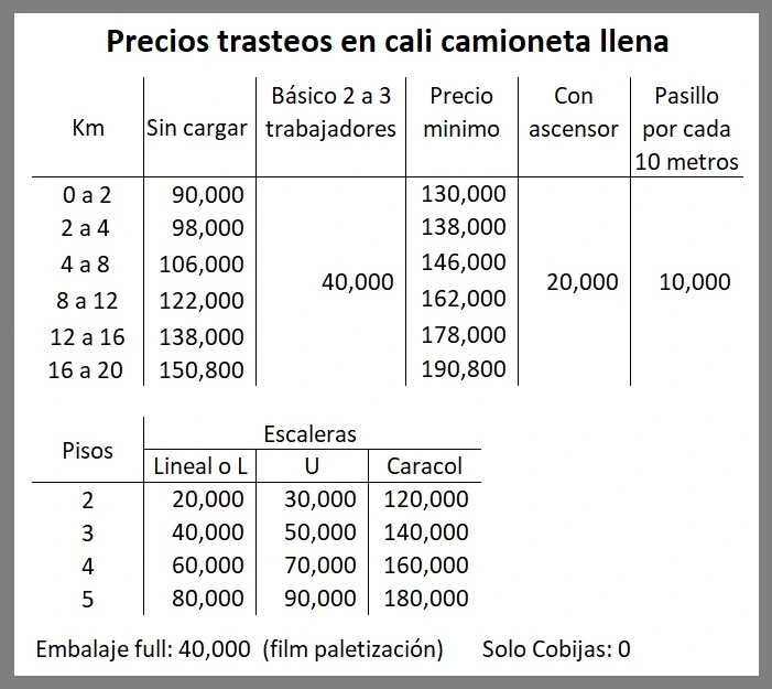 Precios-mudanzas-Cali-Camioneta